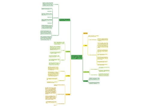 2019年初级会计--初级会计实务第二章第四节考点:存货 2019年初级会计--初级会计实务第二章第四节考点:存货