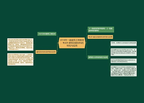 2018年一建建筑工程教材：考点9 建筑功能材料的特性与应用