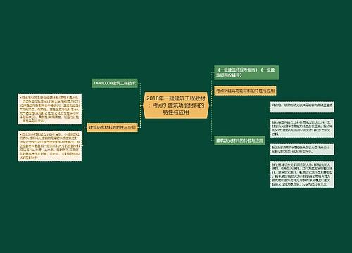 2018年一建建筑工程教材:考点9 建筑功能材料的特性与应用 2018年一建建筑工程教材:考点9 建筑功能材料的特性与应用