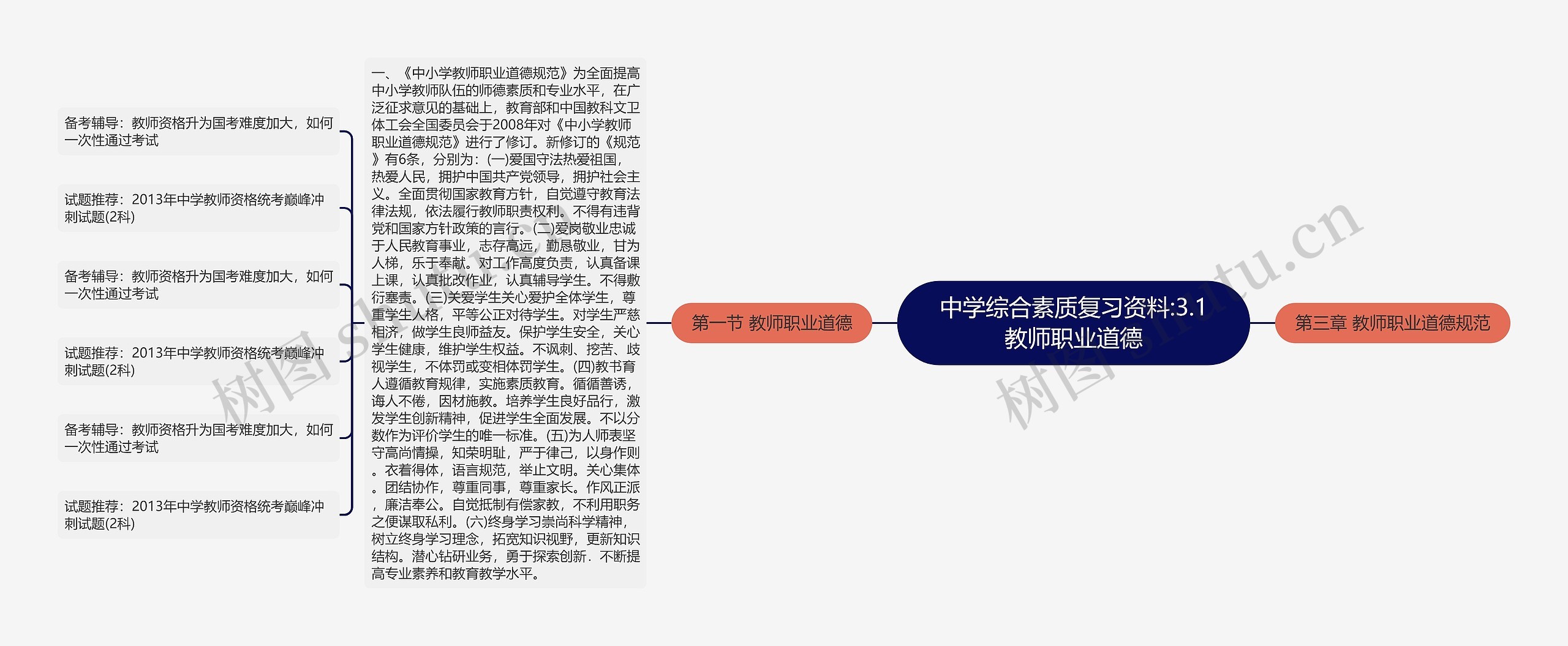 中学综合素质复习资料:3.1教师职业道德 中学综合素质复习资料:3.1教师职业道德