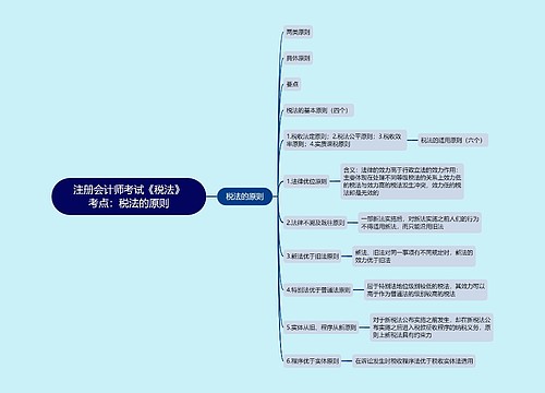 注册会计师考试《税法》考点：税法的原则