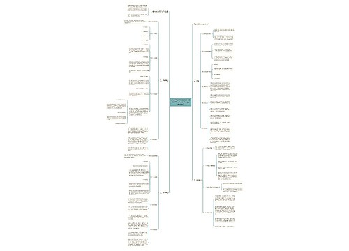 2020年经济法基础第一章第二节考点：经济纠纷的解决途径