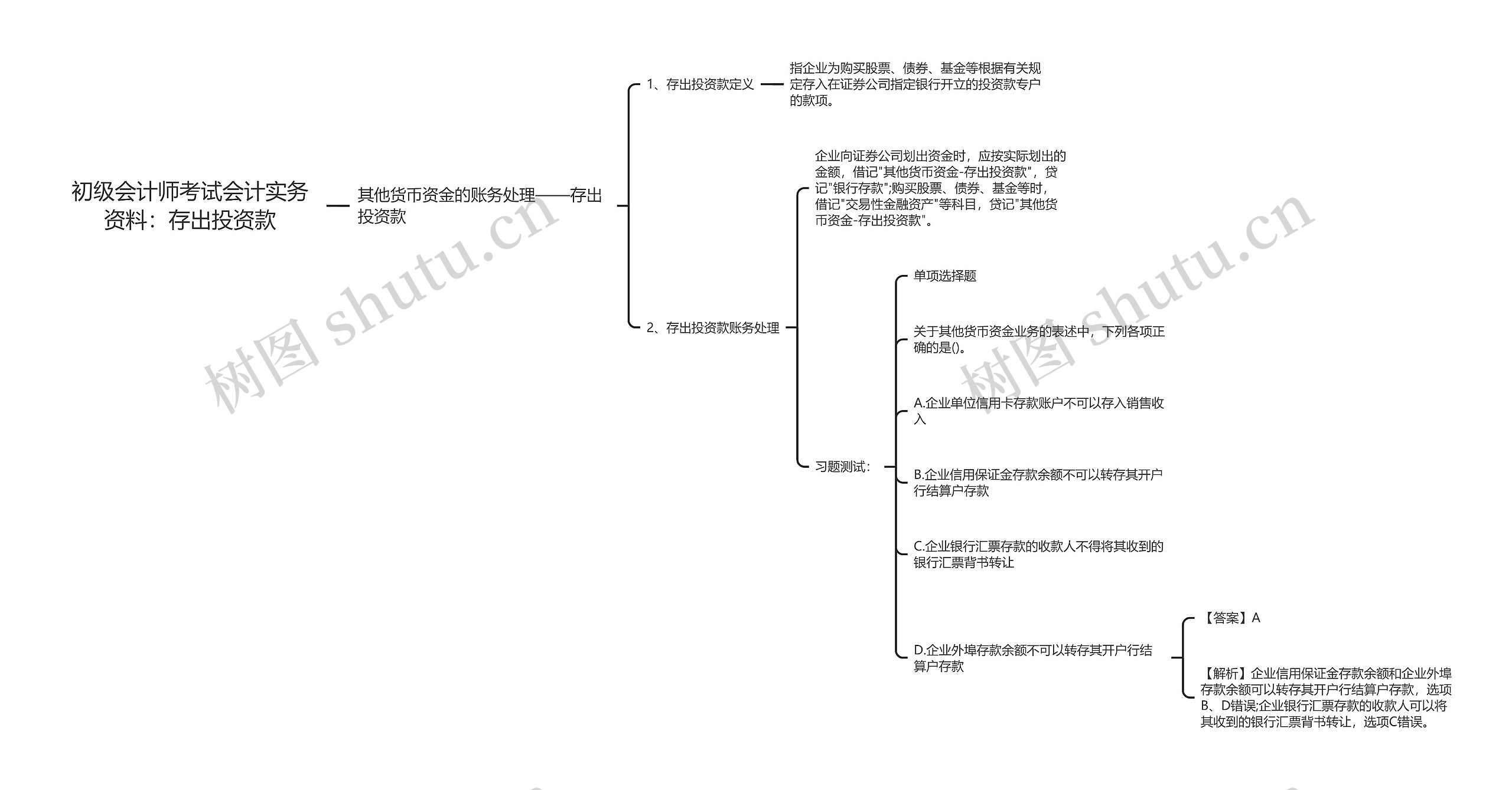 初级会计师考试会计实务资料：存出投资款