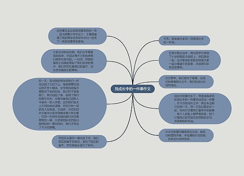 我成长中的一件事作文