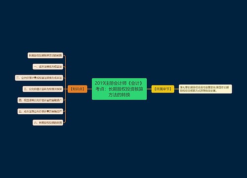 2019注册会计师《会计》考点:长期股权投资核算方法的转换 2019注册会计师《会计》考点:长期股权投资核算方法的转换