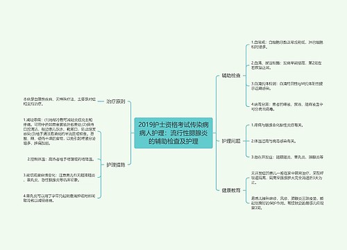 2019护士资格考试传染病病人护理：流行性腮腺炎的辅助检查及护理