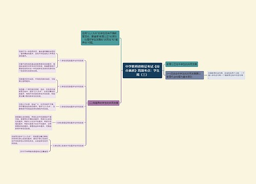 中学教师资格证考试《综合素质》高频考点：学生观（三）