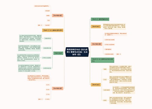 教师资格证考试《幼儿保教》重要考点归纳：生活指导（四）