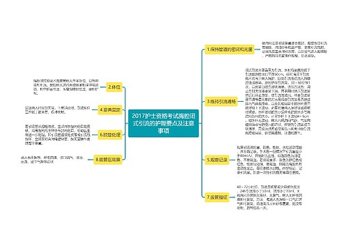 2017护士资格考试胸腔闭式引流的护理要点及注意事项