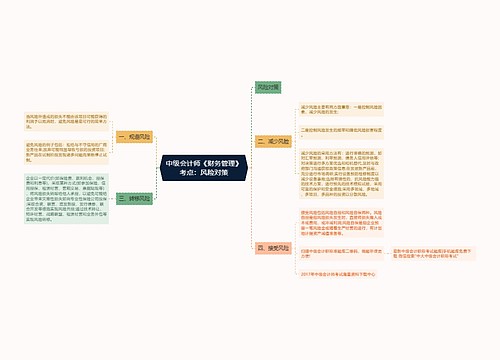 中级会计师《财务管理》考点：风险对策