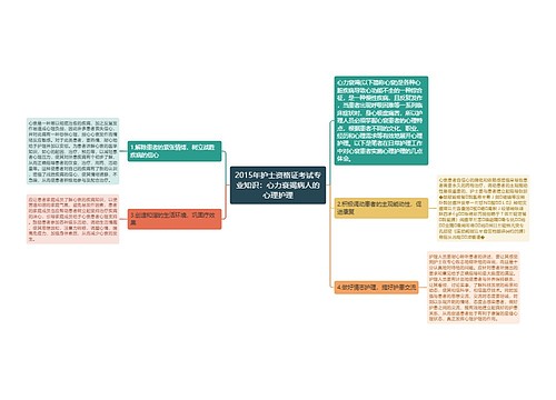 2015年护士资格证考试专业知识：心力衰竭病人的心理护理