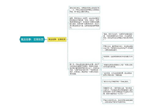 寓言故事：玄章拒赏