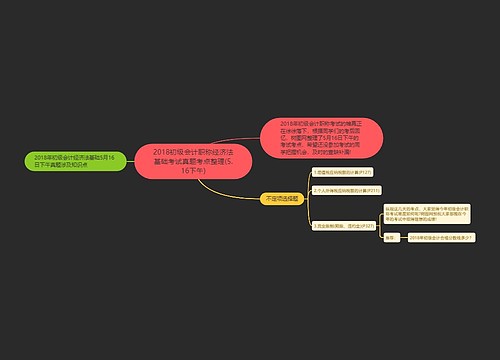2018初级会计职称经济法基础考试真题考点整理(5.16下午) 2018初级会计职称经济法基础考试真题考点整理(5.16下午)