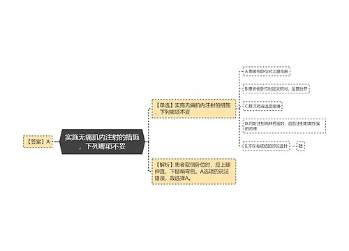 实施无痛肌内注射的措施，下列哪项不妥