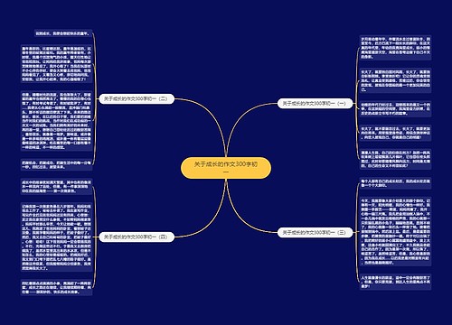 关于成长的作文300字初一