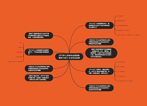 2019护士资格考试视频新题型大练兵-生命体征监测