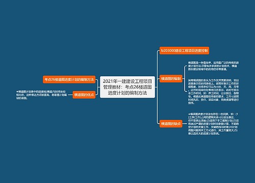 2021年一建建设工程项目管理教材：考点26楼道图进度计划的编制方法