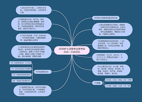 2020护士资格考试常考知识点—口诀记忆