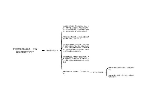 护士资格常识重点：呼吸衰竭的诊断与治疗