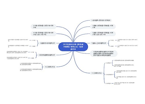 2019注册会计师《财务成本管理》常用公式：标准成本法