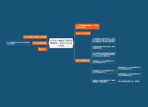 2018年一建建设工程项目管理教材：考点21 施工成本控制