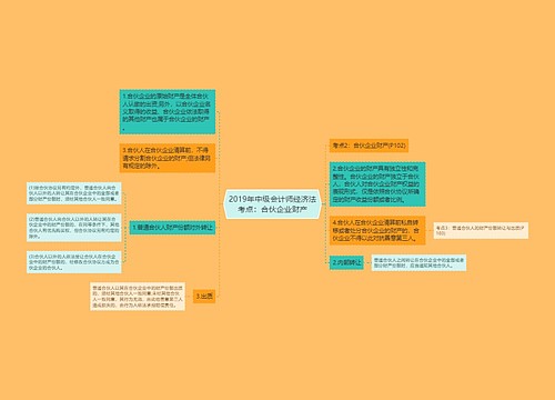 2019年中级会计师经济法考点：合伙企业财产