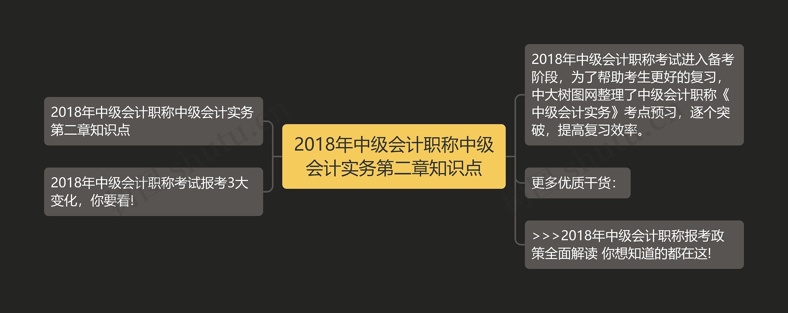 2018年中级会计职称中级会计实务第二章知识点 2018年中级会计职称中级会计实务第二章知识点