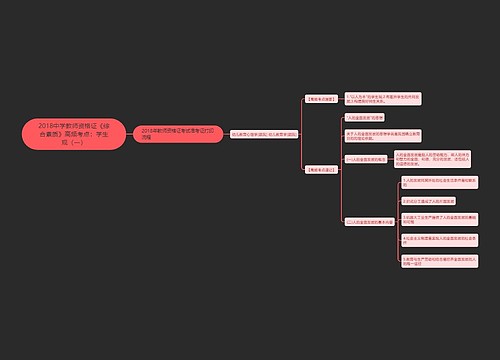 2018中学教师资格证《综合素质》高频考点：学生观（一）