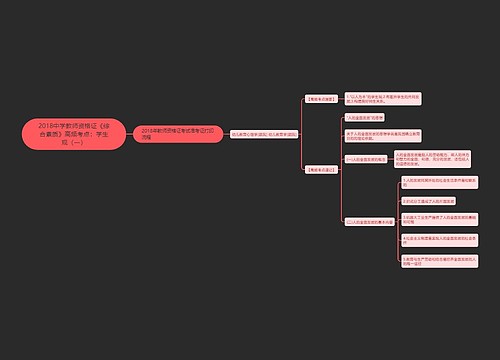 2018中学教师资格证《综合素质》高频考点:学生观(一) 2018中学教师资格证《综合素质》高频考点:学生观(一)