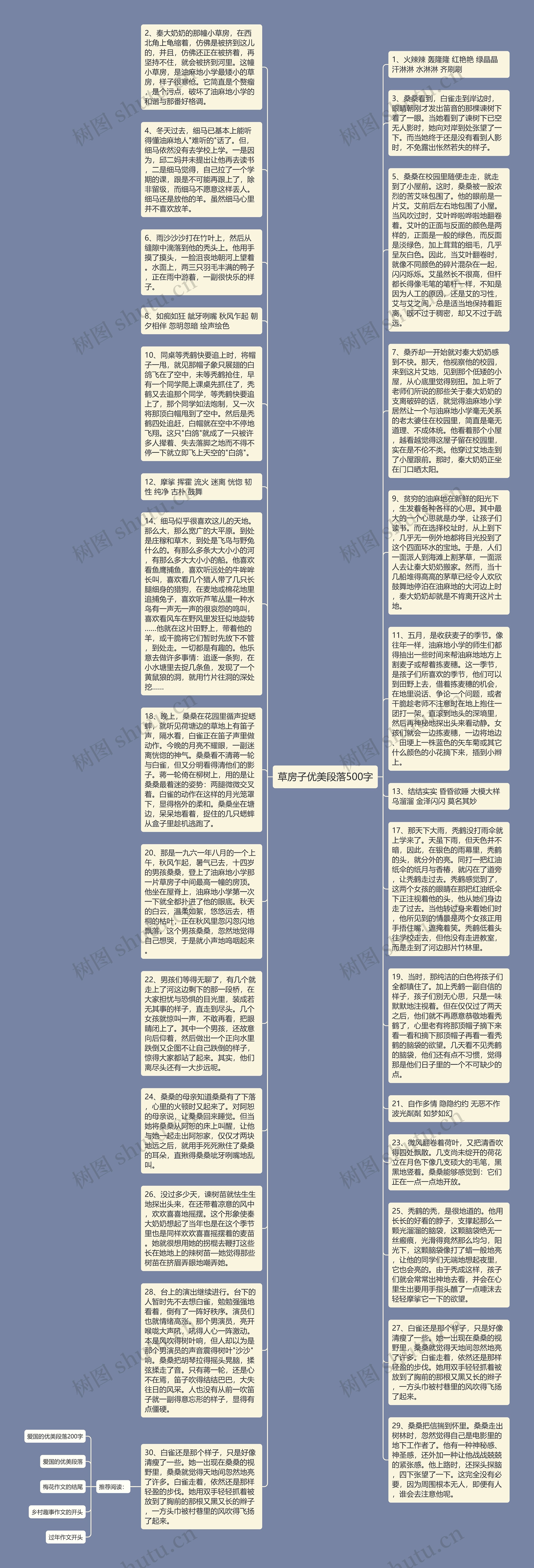 草房子优美段落500字思维导图