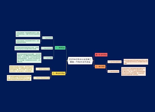 2020年初级会计实务第二章第一节考点:货币资金