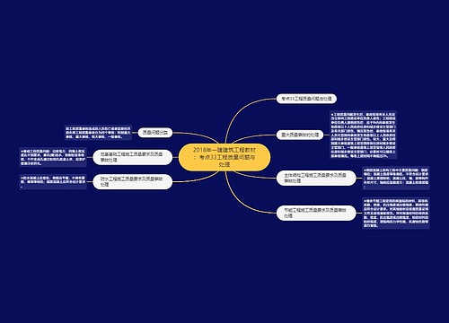 2018年一建建筑工程教材：考点33工程质量问题与处理