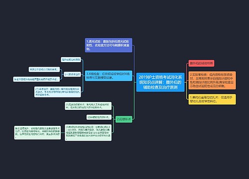 2019护士资格考试消化系统知识点详解：腹外疝的辅助检查及治疗原则