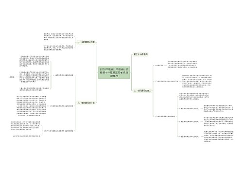 2018中级会计中级会计实务第十一章第三节考点:借款费用 2018中级会计中级会计实务第十一章第三节考点:借款费用