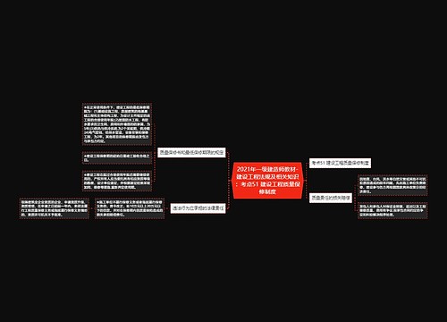 2021年一级建造师教材-建设工程法规及相关知识：考点51 建设工程质量保修制度思维导图