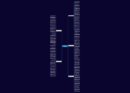 人生励志奋斗格言座右铭收藏100句