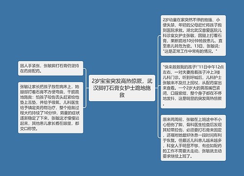 2岁宝宝突发高热惊厥，武汉脚打石膏女护士跪地施救