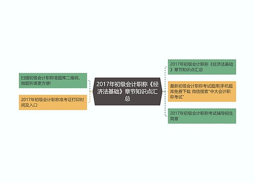 2017年初级会计职称《经济法基础》章节知识点汇总