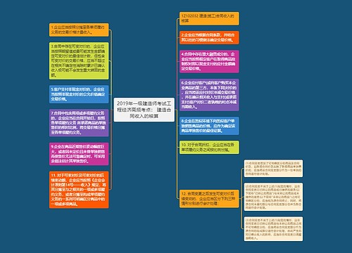 2019年一级建造师考试工程经济高频考点： 建造合同收入的核算