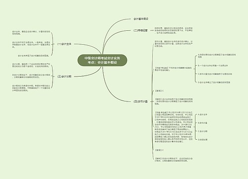 中级会计师考试会计实务考点：会计基本假设