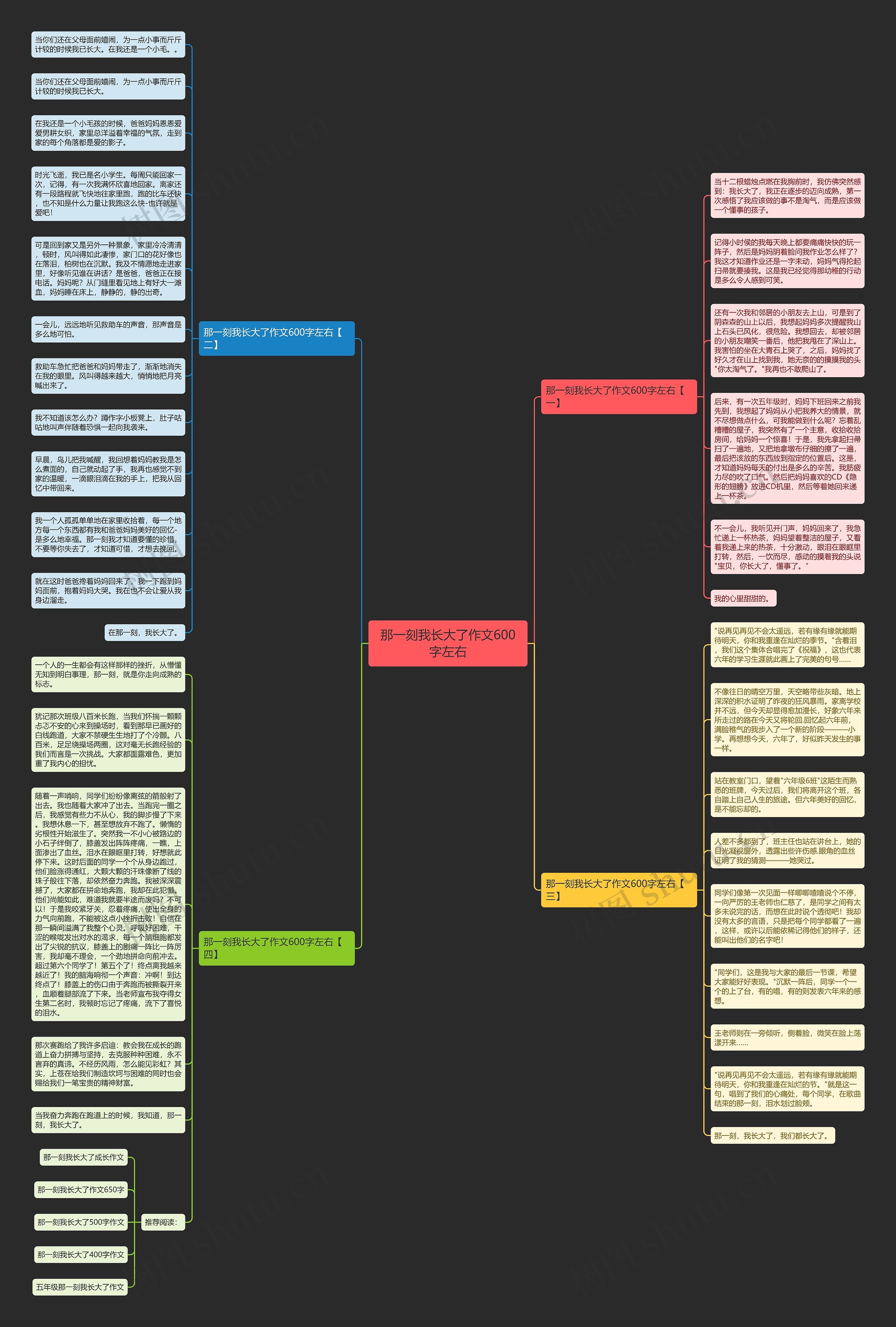 那一刻我长大了作文600字左右思维导图