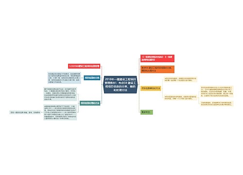 2018年一建建设工程项目管理教材：考点59 建设工程项目信息的分类、编码和处理方法