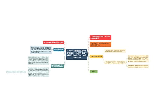 2018年一建建设工程项目管理教材:考点59 建设工程项目信息的分类、编码和处理方法 2018年一建建设工程项目管理教材:考点59 建设工程项目信息的分类、编码和处理方法