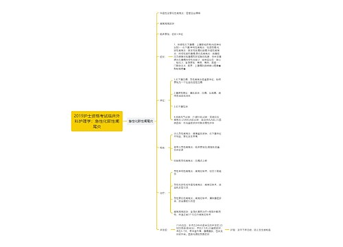 2019护士资格考试临床外科护理学：急性化脓性阑尾炎