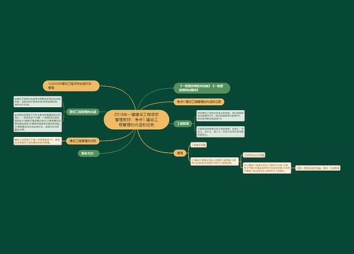 2018年一建建设工程项目管理教材：考点1 建设工程管理的内涵和任务