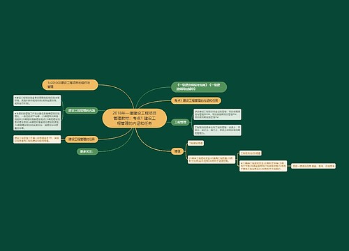 2018年一建建设工程项目管理教材:考点1 建设工程管理的内涵和任务 2018年一建建设工程项目管理教材:考点1 建设工程管理的内涵和任务