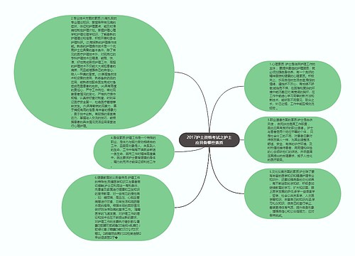 2017护士资格考试之护士应具备哪些素质