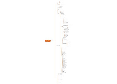 2021下半年中学教师资格考试《综合素质》重点考点四 2021下半年中学教师资格考试《综合素质》重点考点四