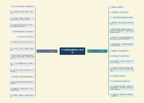个人格言经典短句大全30句