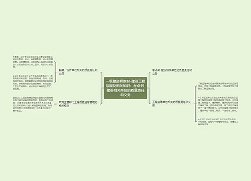 一级建造师教材-建设工程法规及相关知识：考点49 建设相关单位的质量责任和义务